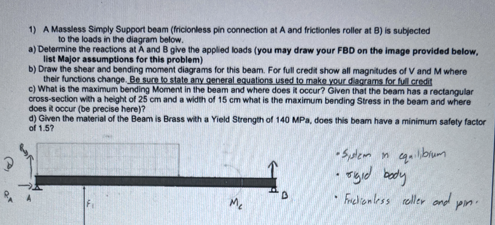 1 ) A Massless Simply Support beam ( fricionless