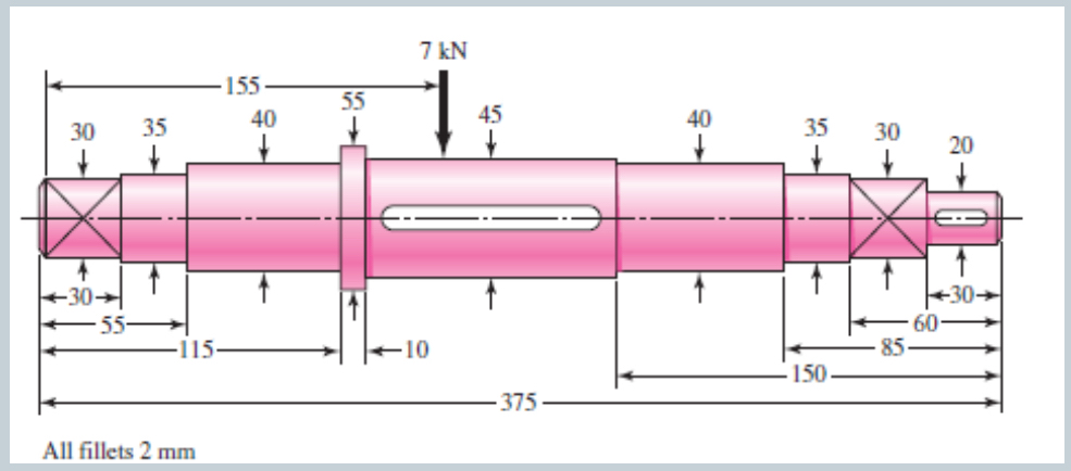 A cold - drawn AISI 1 0 2 0 steel shaft with the
