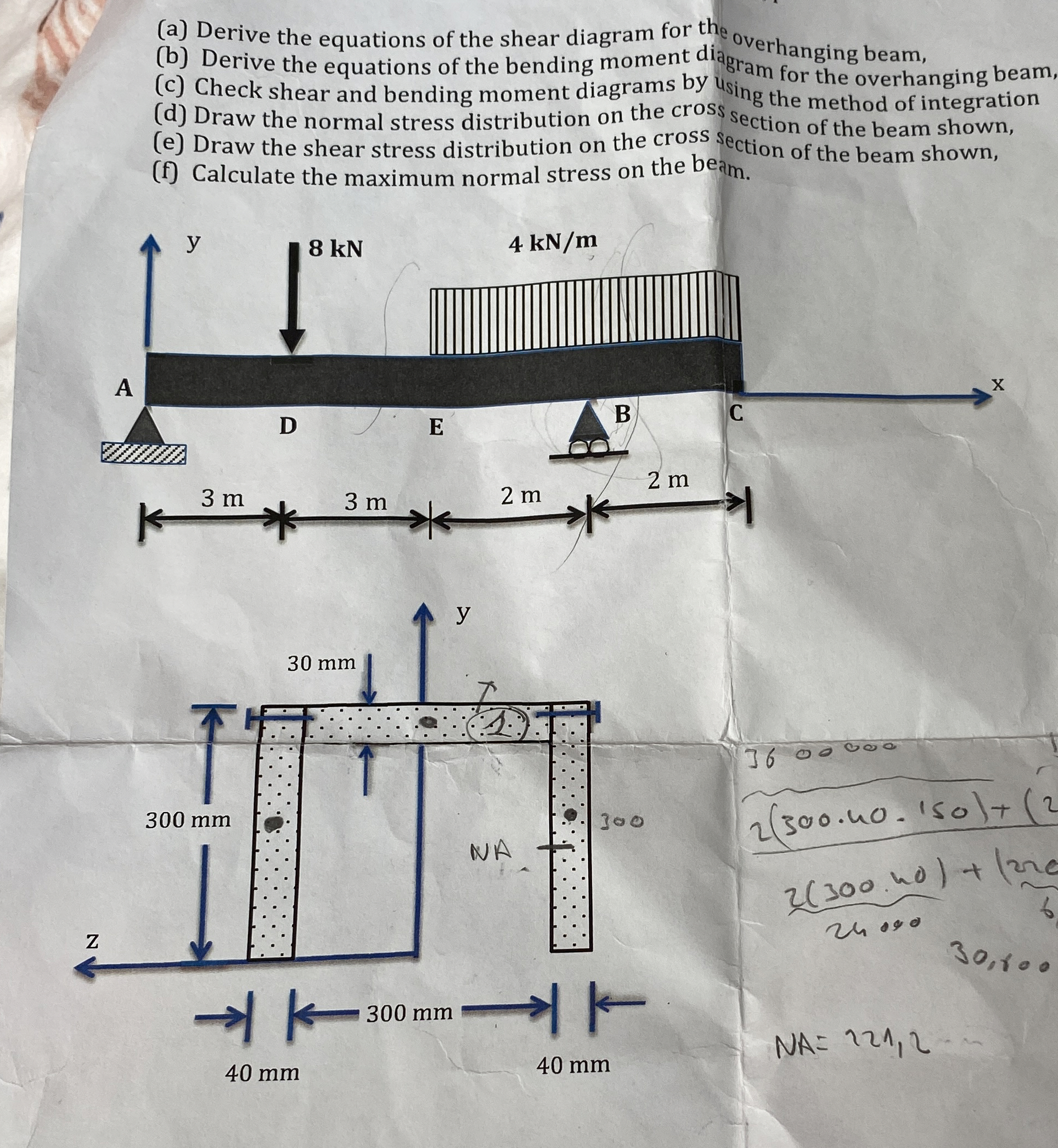 ( a ) Derive the equations of the shear diagram
