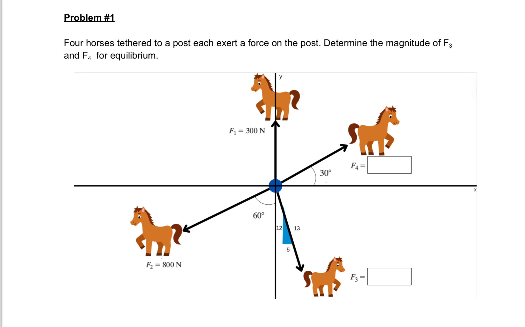 Problem # 1 Four horses tethered to a post each