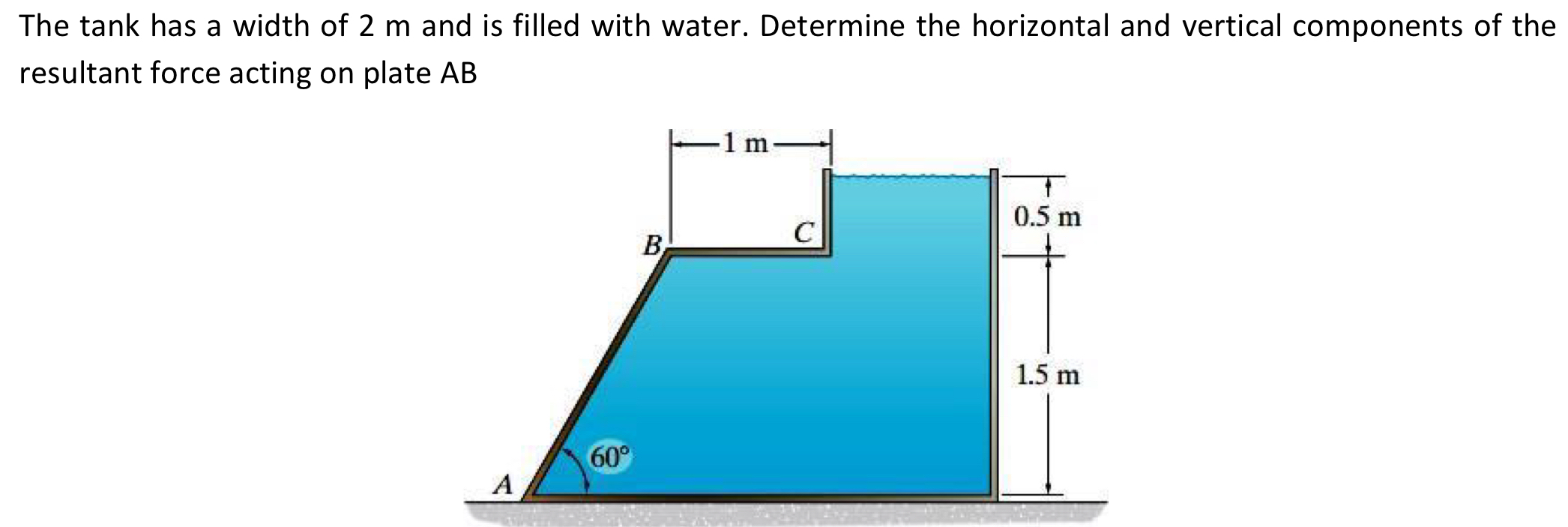 The tank has a width of 2 m and is filled with