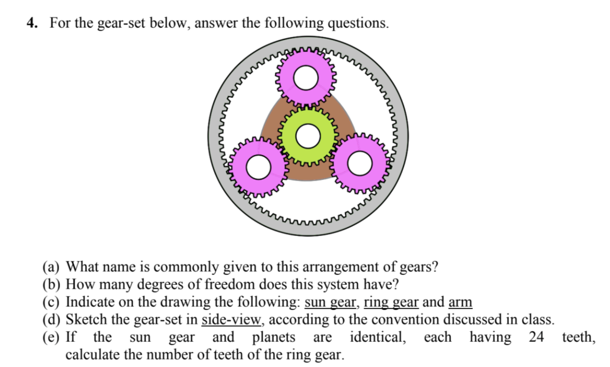 4 . For the gear - set below, answer the