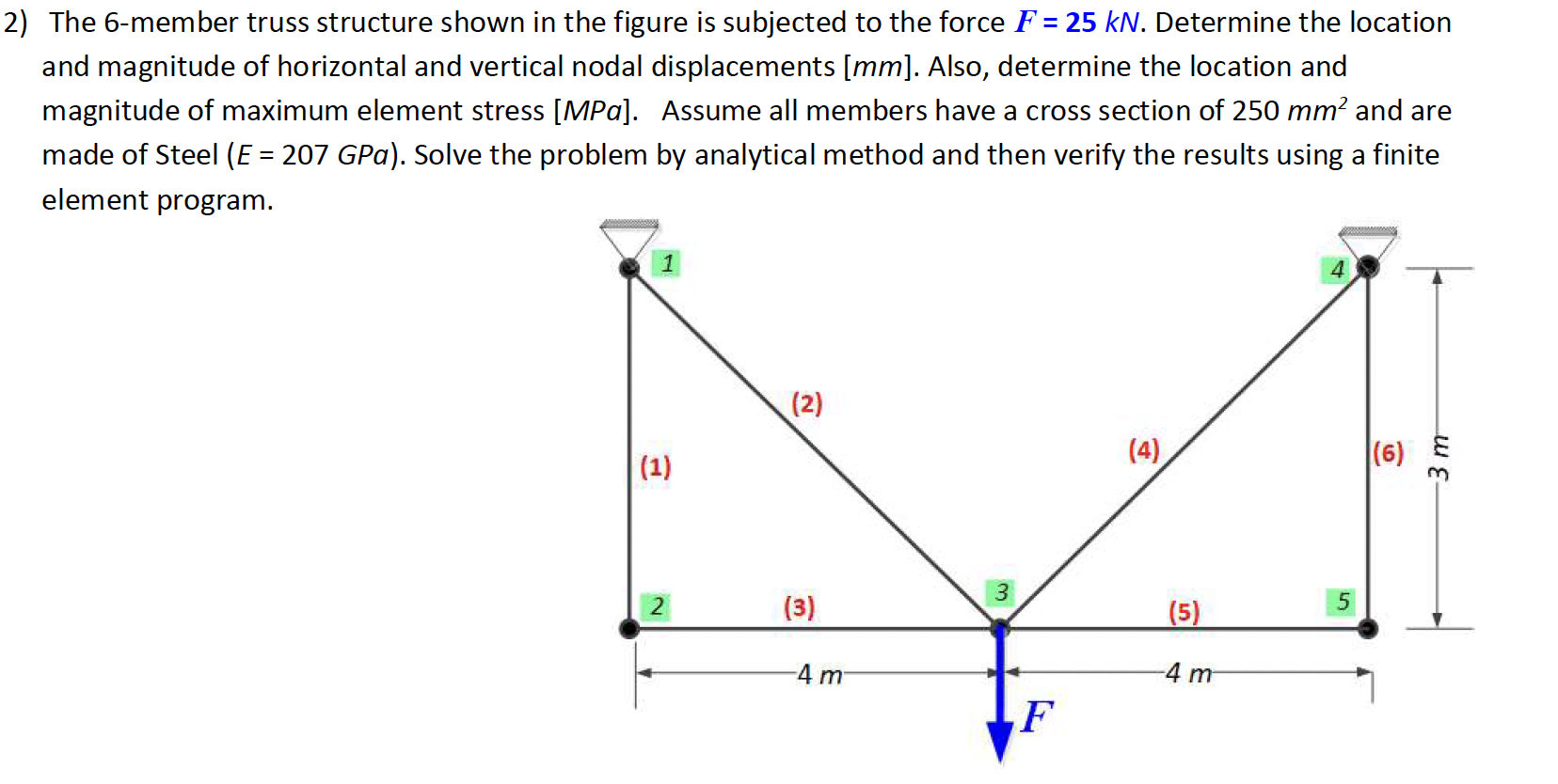 2 ) The 6 - member truss structure shown in the