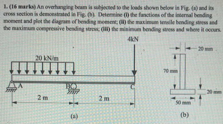 1 . ( 1 6 marks ) An overhanging beam is