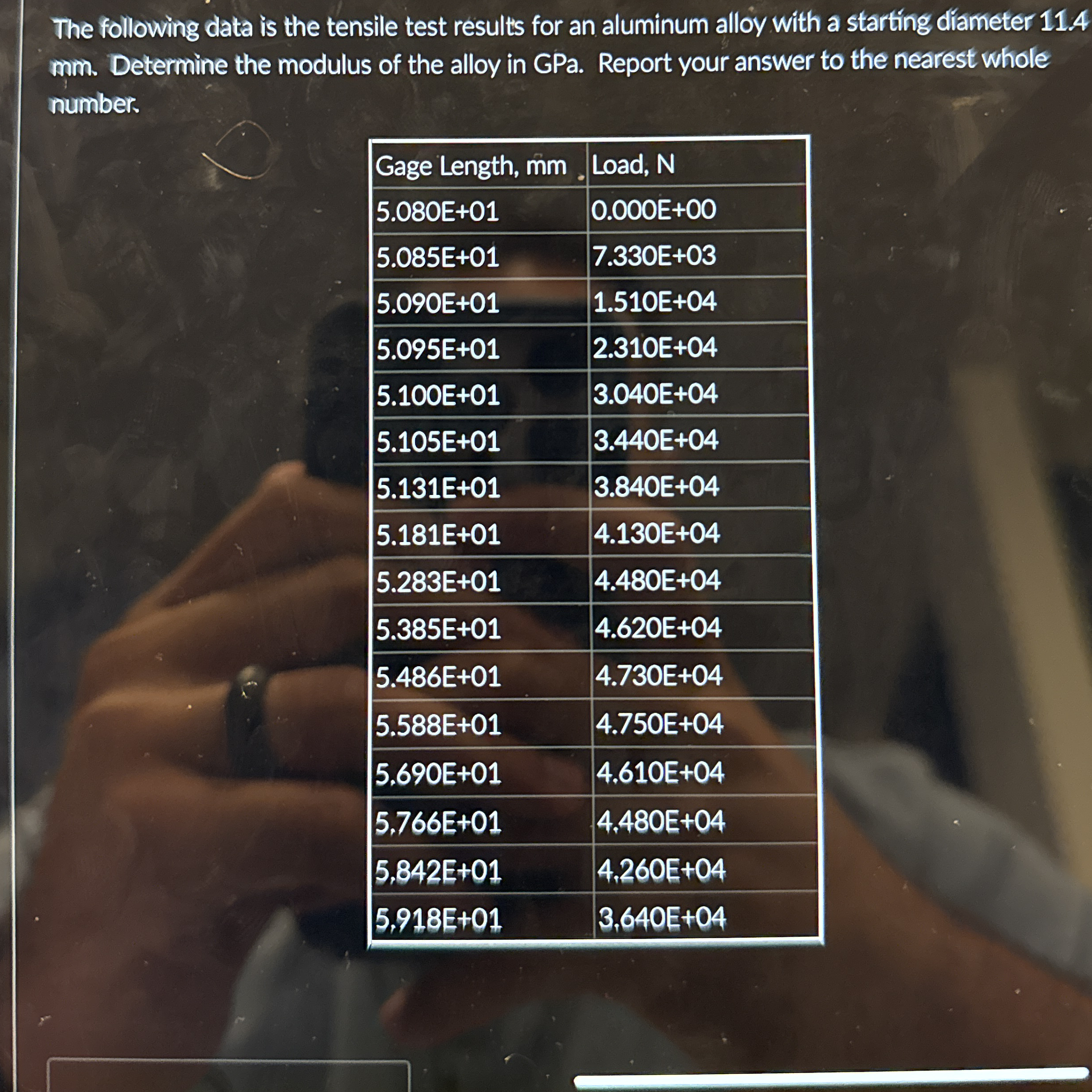 The following data is the tensile test results