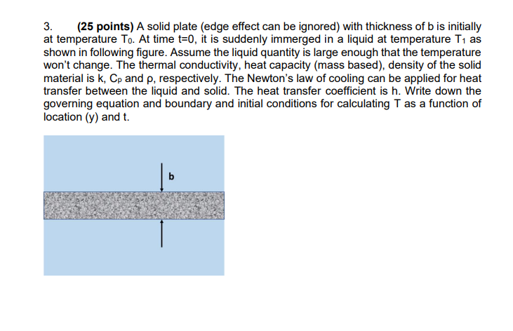3 . ( 2 5 points ) A solid plate ( edge effect