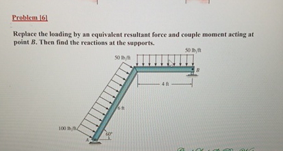 Problem 1 6 1 Replace the loading by an