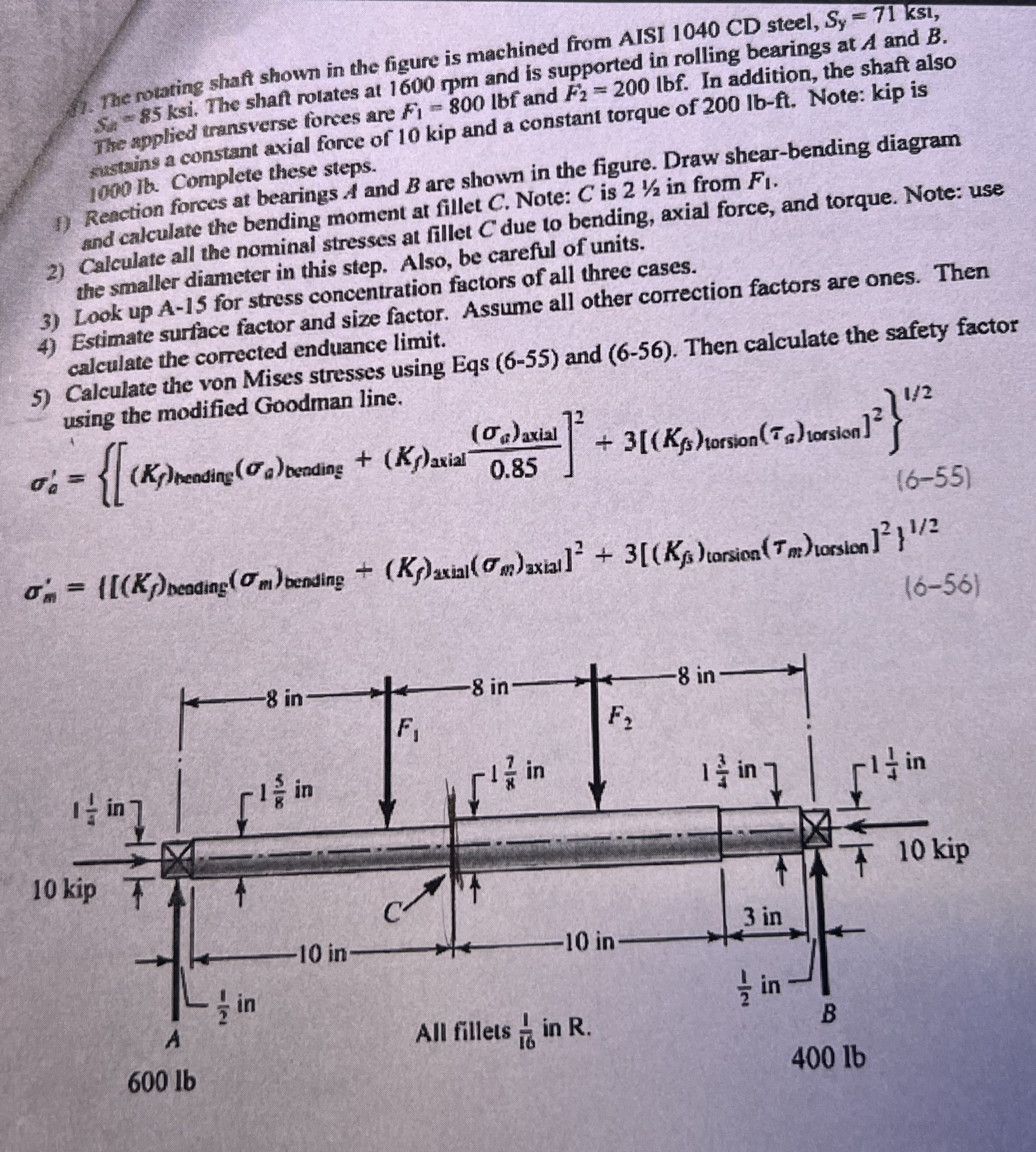 The ropating shaft shown in the figure is