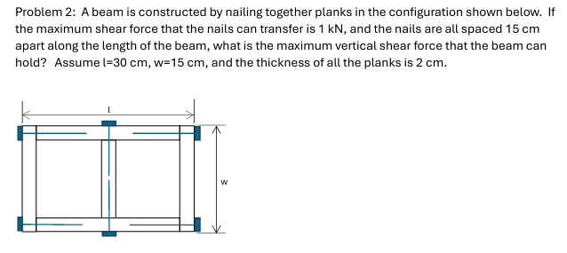 Problem 2 : A beam is constructed by nailing