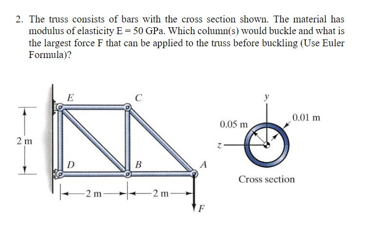 The truss consists of bars with the cross section