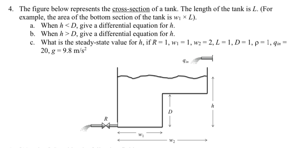 The figure below represents the cross - section