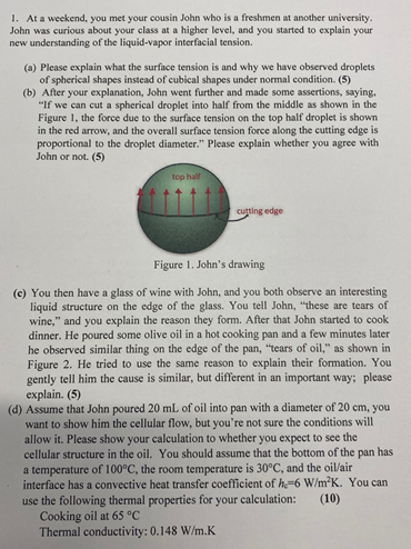 At a weekend, you met your cousin John who is a