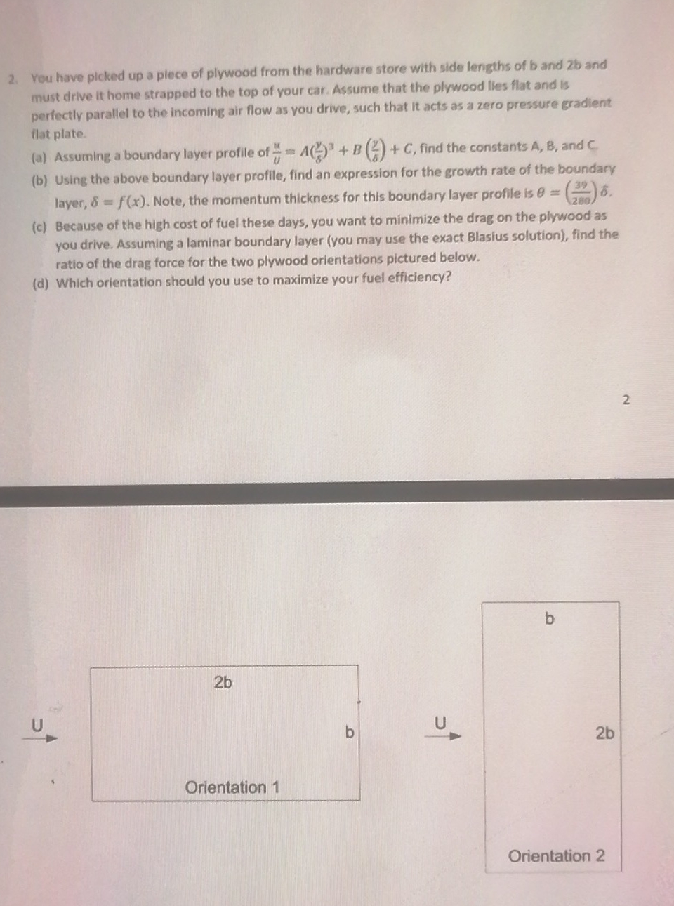 You have plcked up a plece of plywood from the