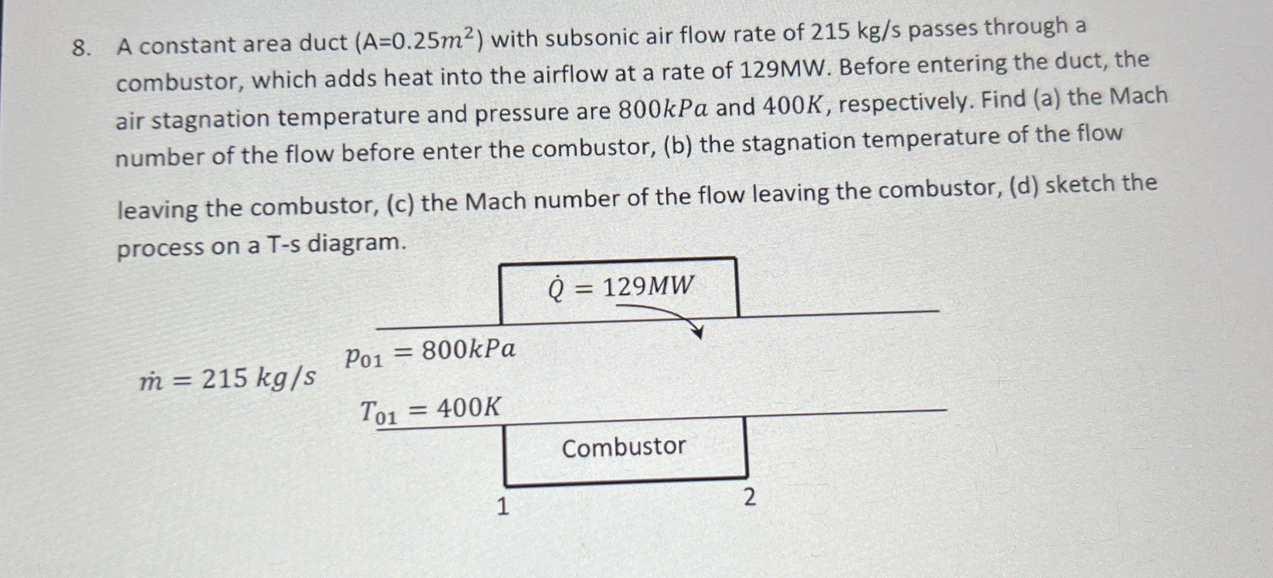 A constant area duct ) = ( 0 . 2 5 m 2 with
