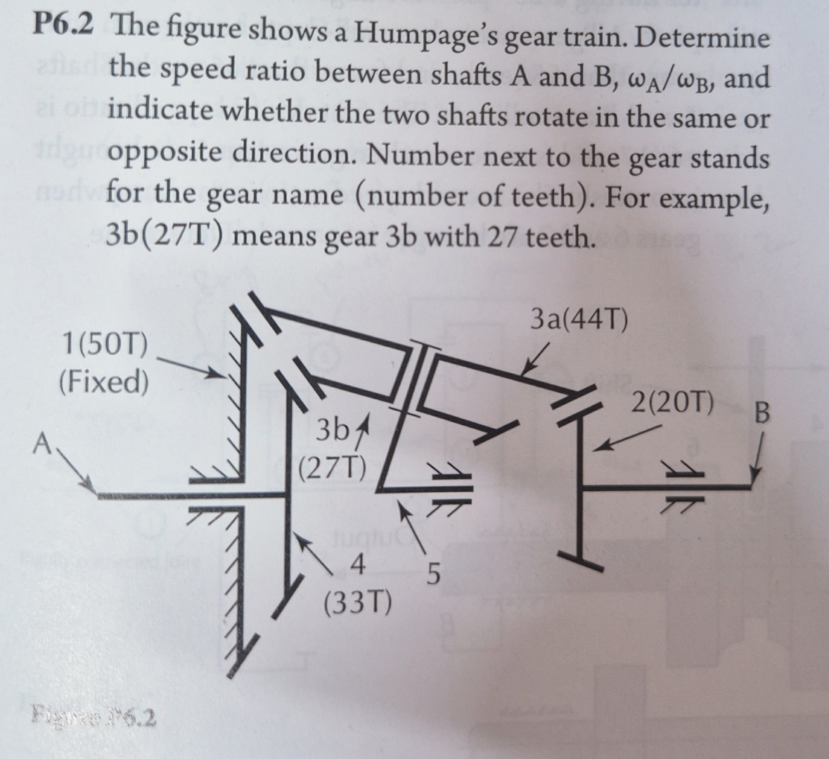 P 6 . 2 The figure shows a Humpage's gear train.