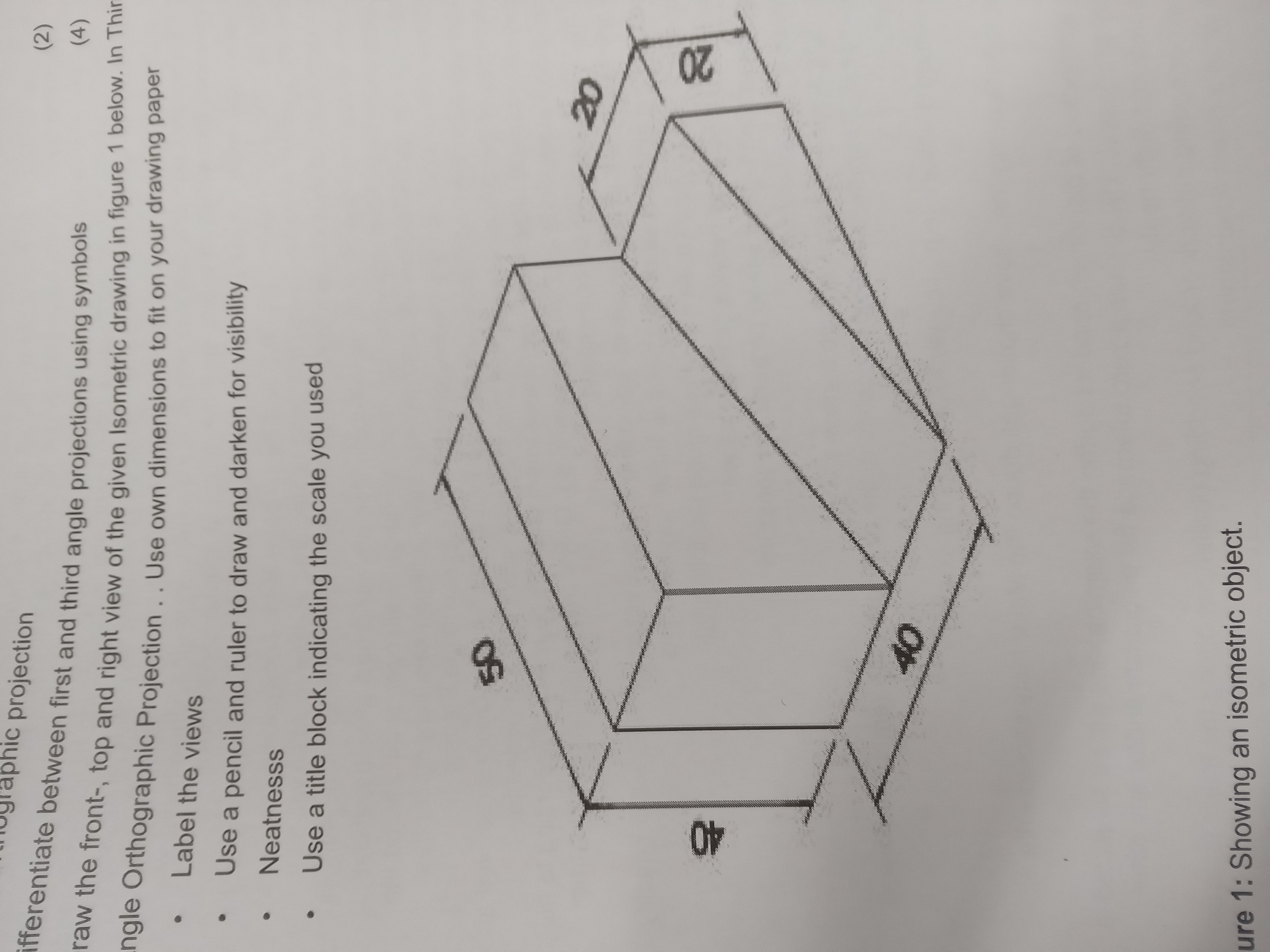 aphic projection ween first and third angle