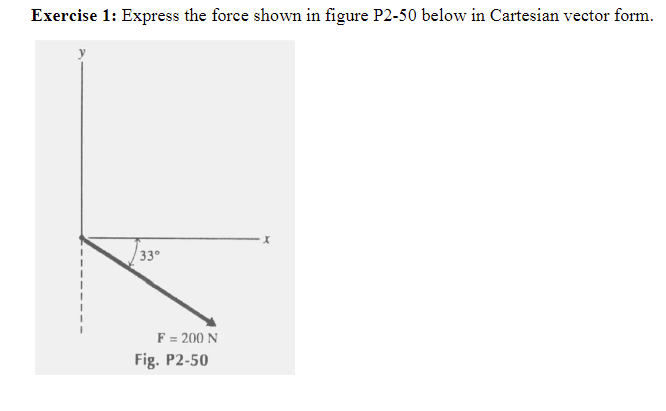Exercise 1 : Express the force shown in figure P