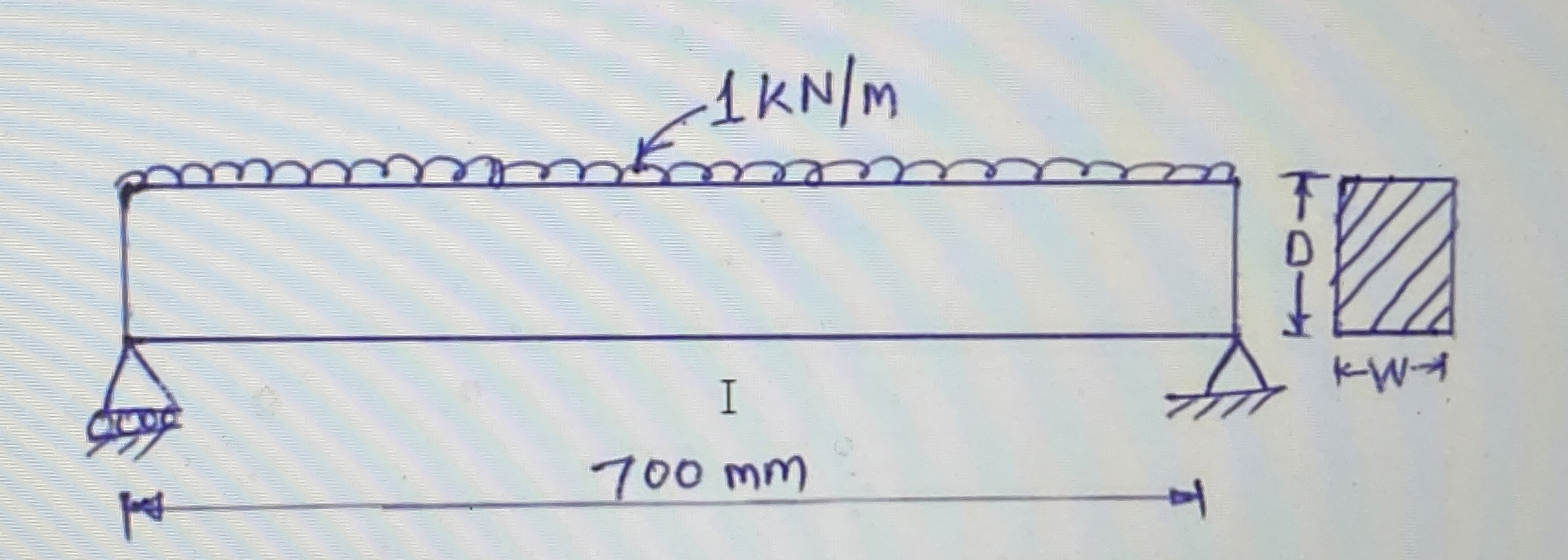 Q 5 . Calculate the cross section of a simply