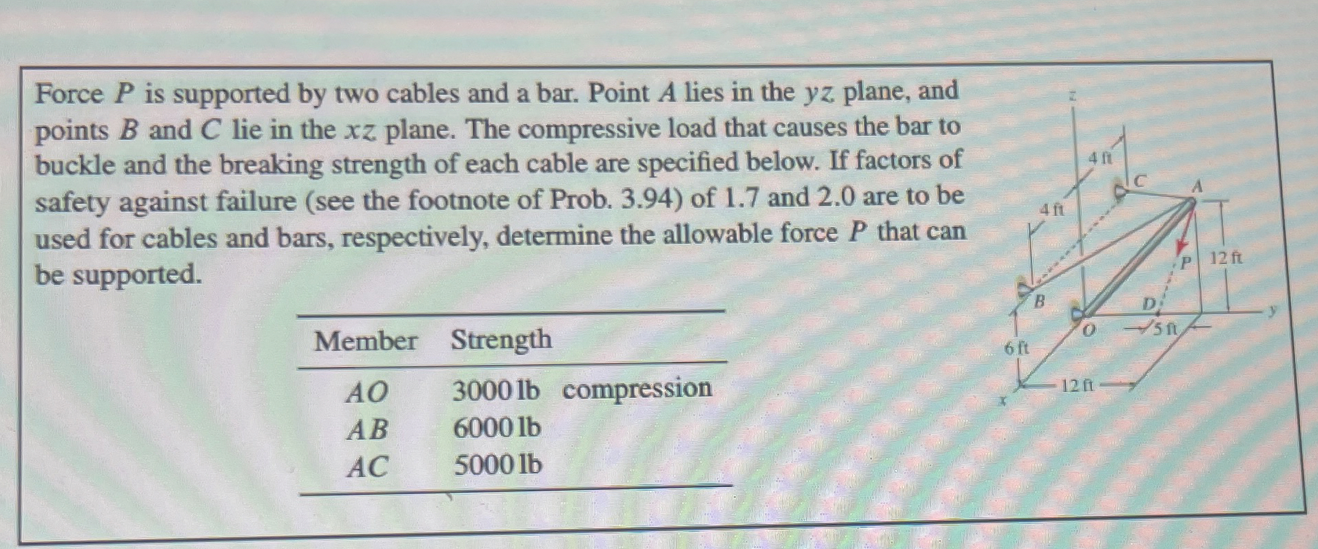 Force P is supported by two cables and a bar.