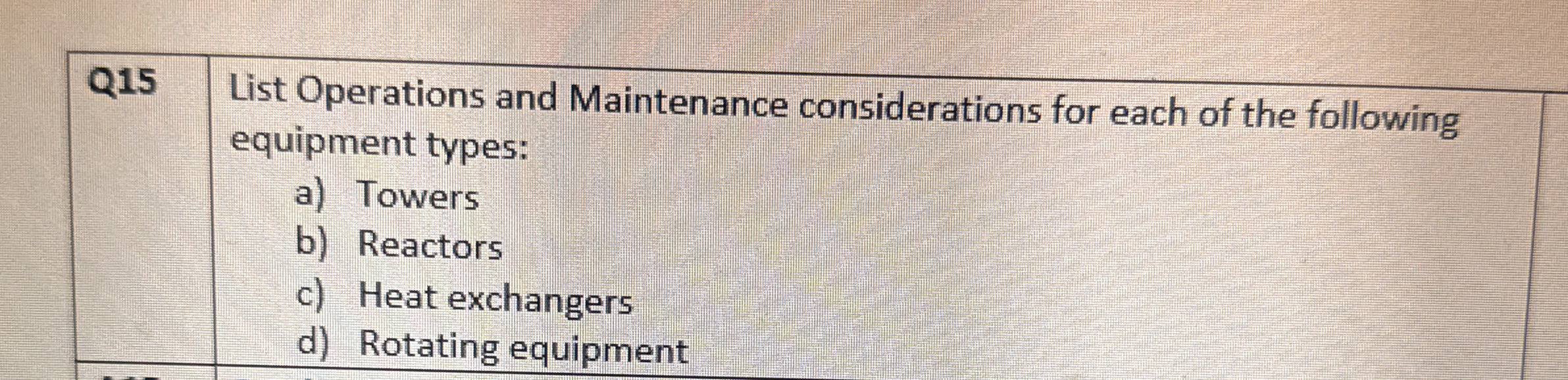 Q 1 5 List Operations and Maintenance