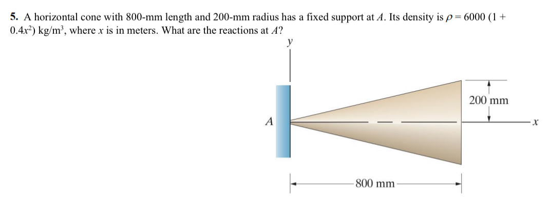 A horizontal cone with 8 0 0 - m m length and 2 0