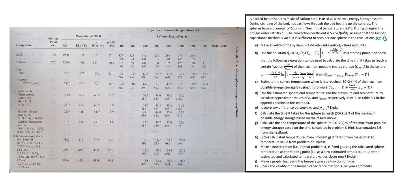 A packed bed of spheres made of carbon - steel is