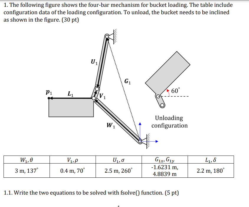 1 . 2 . Write the required coupler displacement