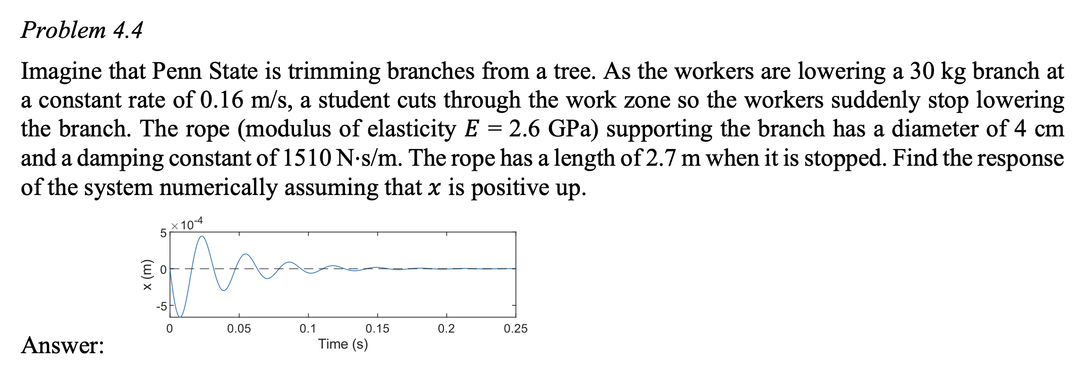Problem 4 . 4 Imagine that Penn State is trimming