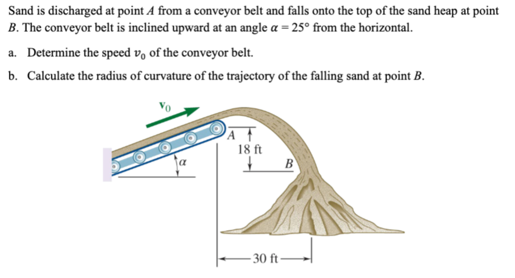 Sand is discharged at point \ ( A \ ) from a