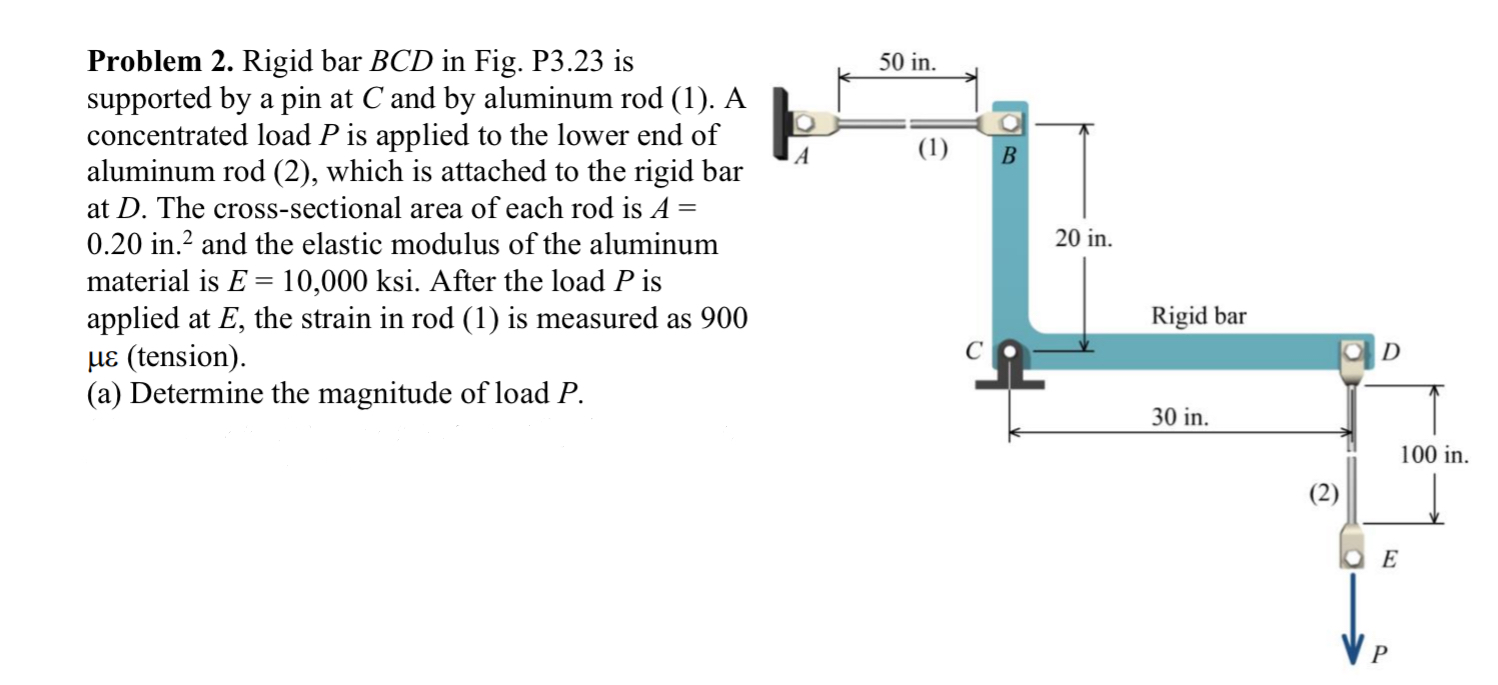 Problem 2 . Rigid bar B C D in Fig. P 3 . 2 3 is