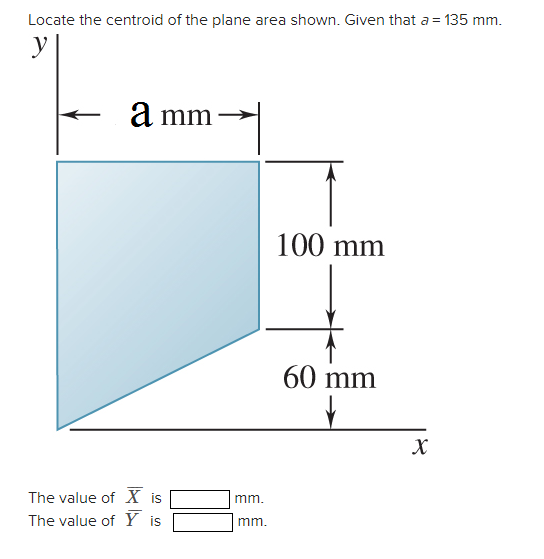 The value of x is mm . The value of ? b a r ( Y )