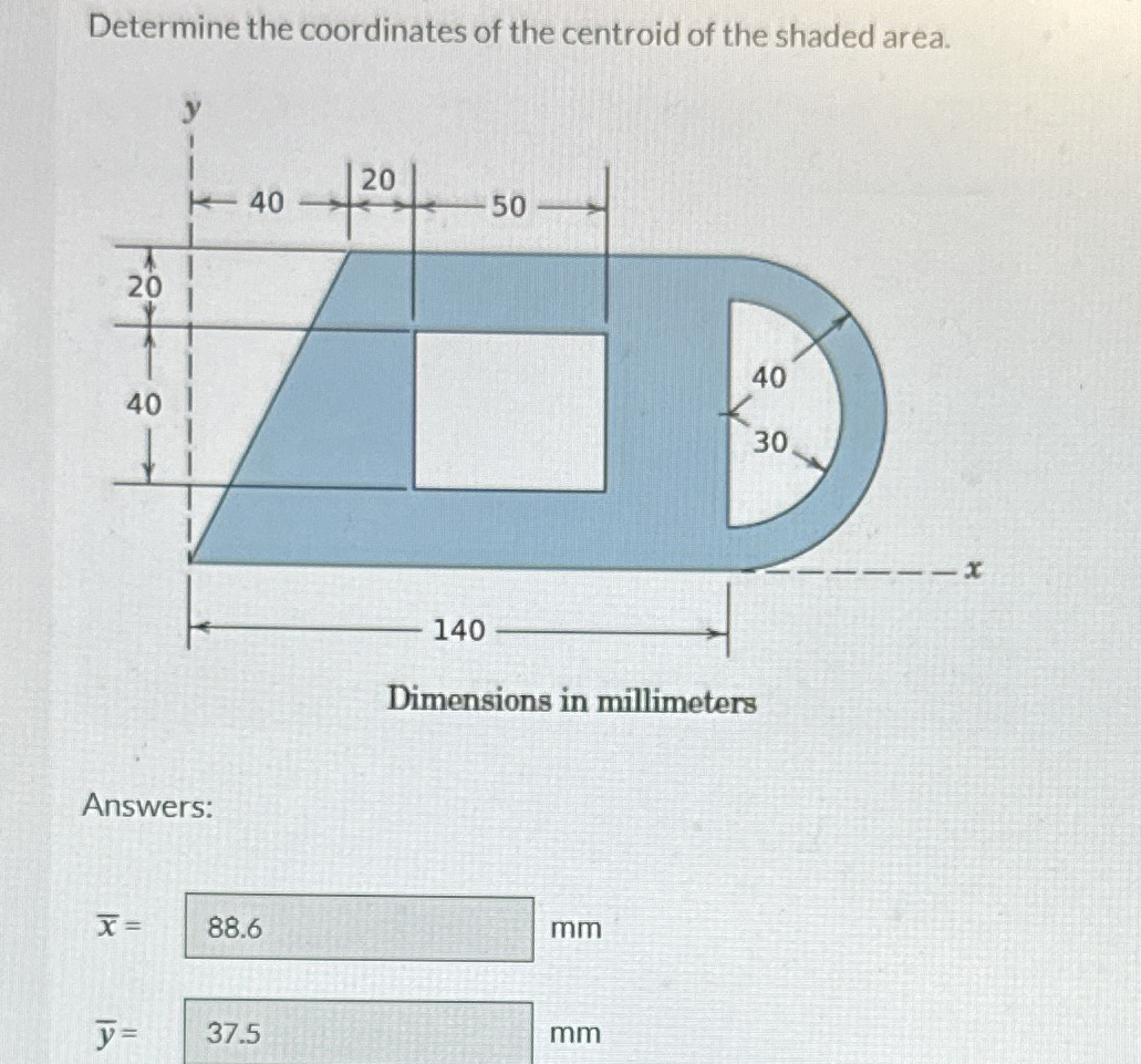 Determine the coordinates of the centroid of the