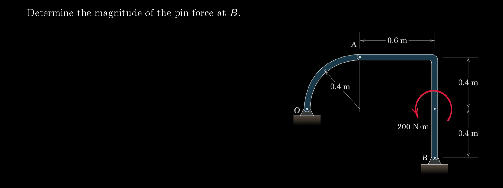 Determine the magnitude of the pin force at B .