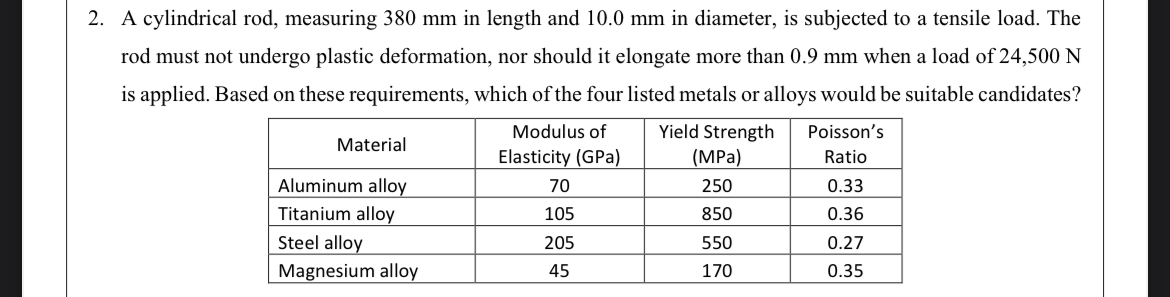 A cylindrical rod, measuring 3 8 0 mm in length