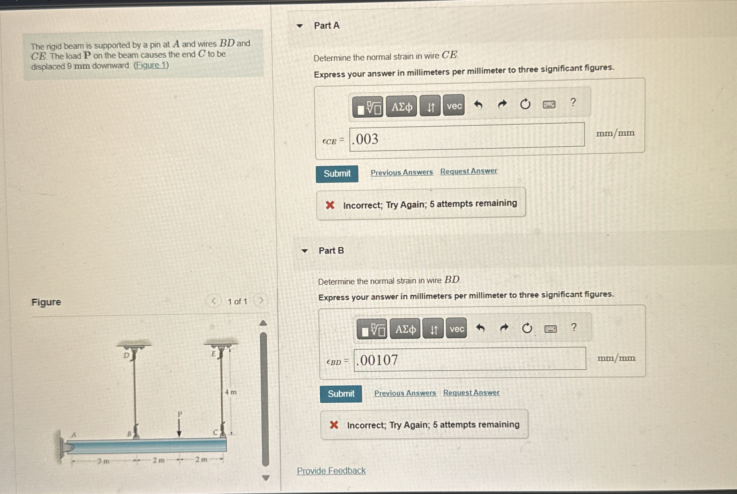 The rigid beam is supported by a pin at A and
