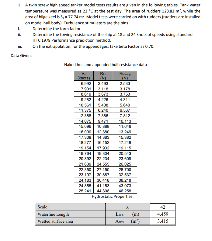 1 . A twin screw high speed tanker model tests
