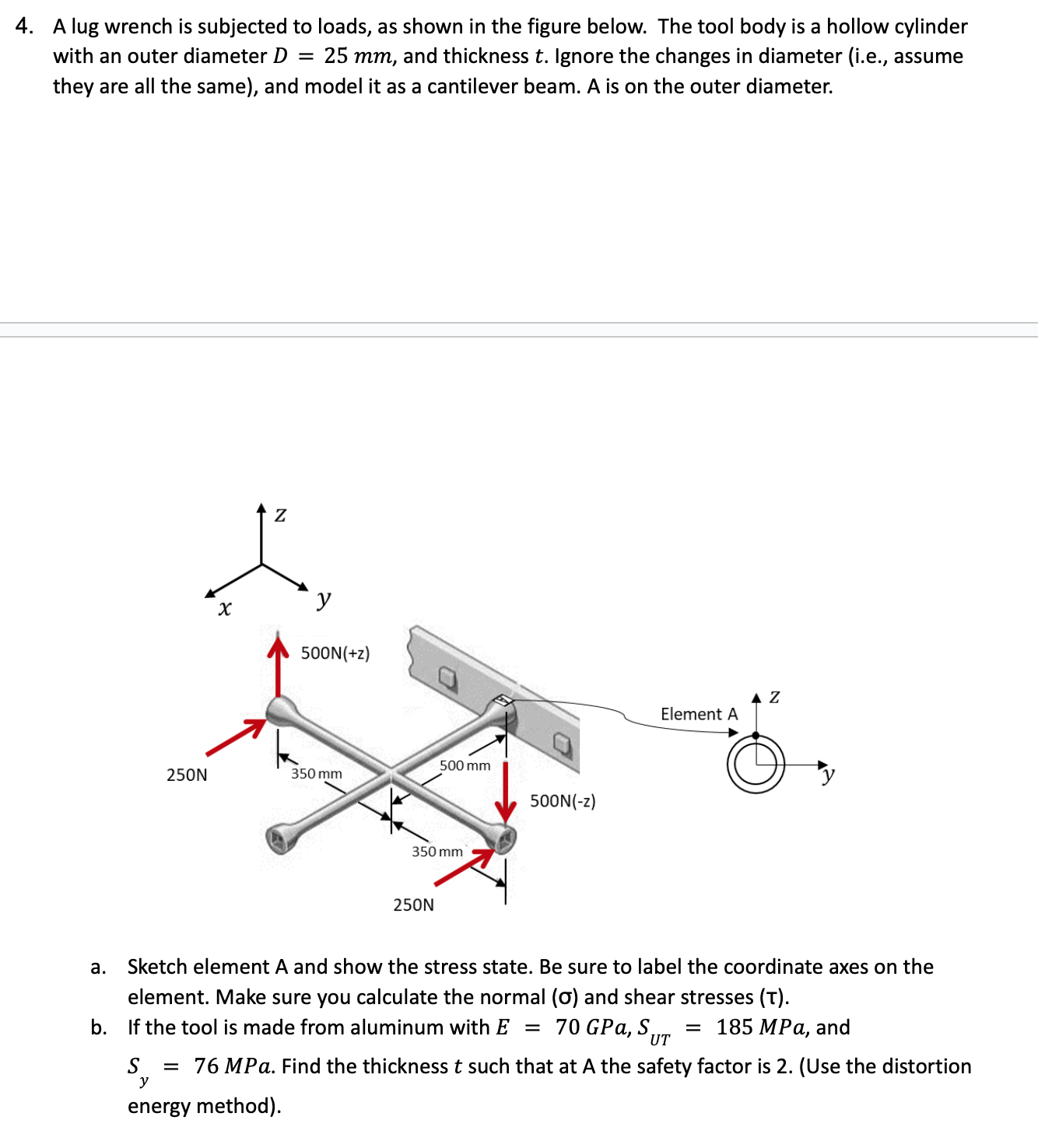 A lug wrench is subjected to loads, as shown in