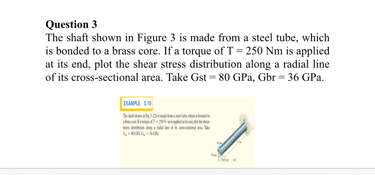Question 3 The shaft shown in Figure 3 is made
