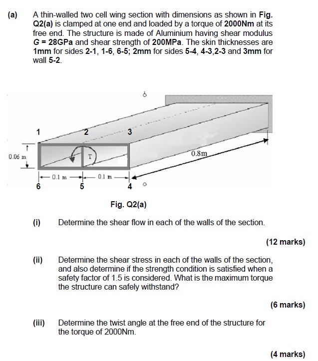 ( a ) A thin - walled two cell wing section with