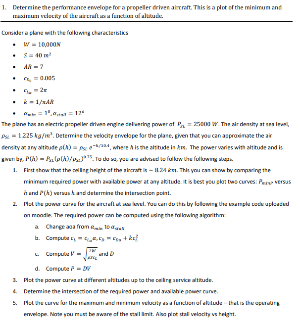 Determine the performance envelope for a