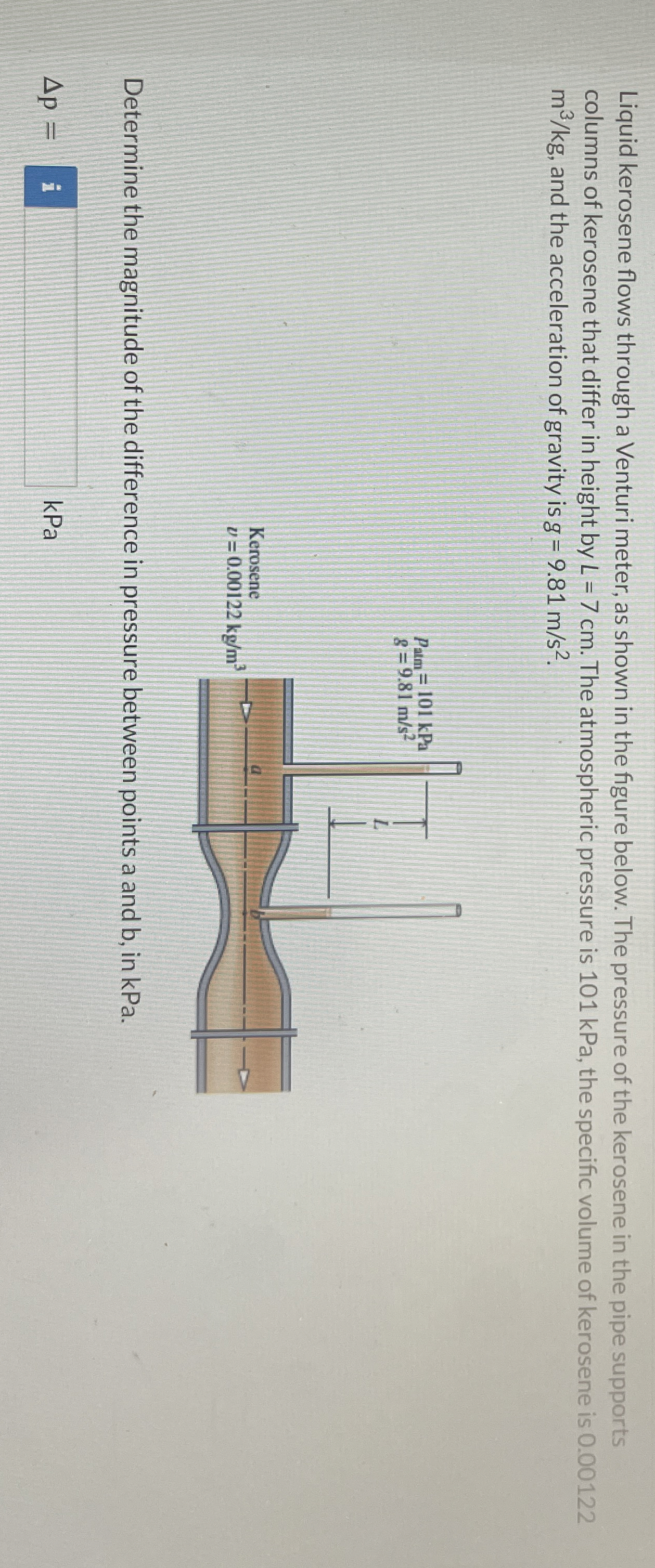 Liquid kerosene flows through a Venturi meter, as