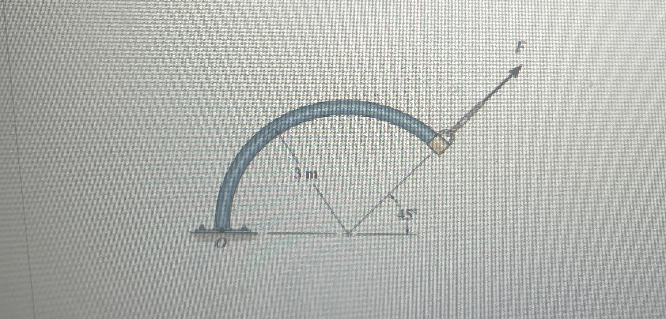 Part A In ( figure 1 ) , F = 7 0 0 N . Determine