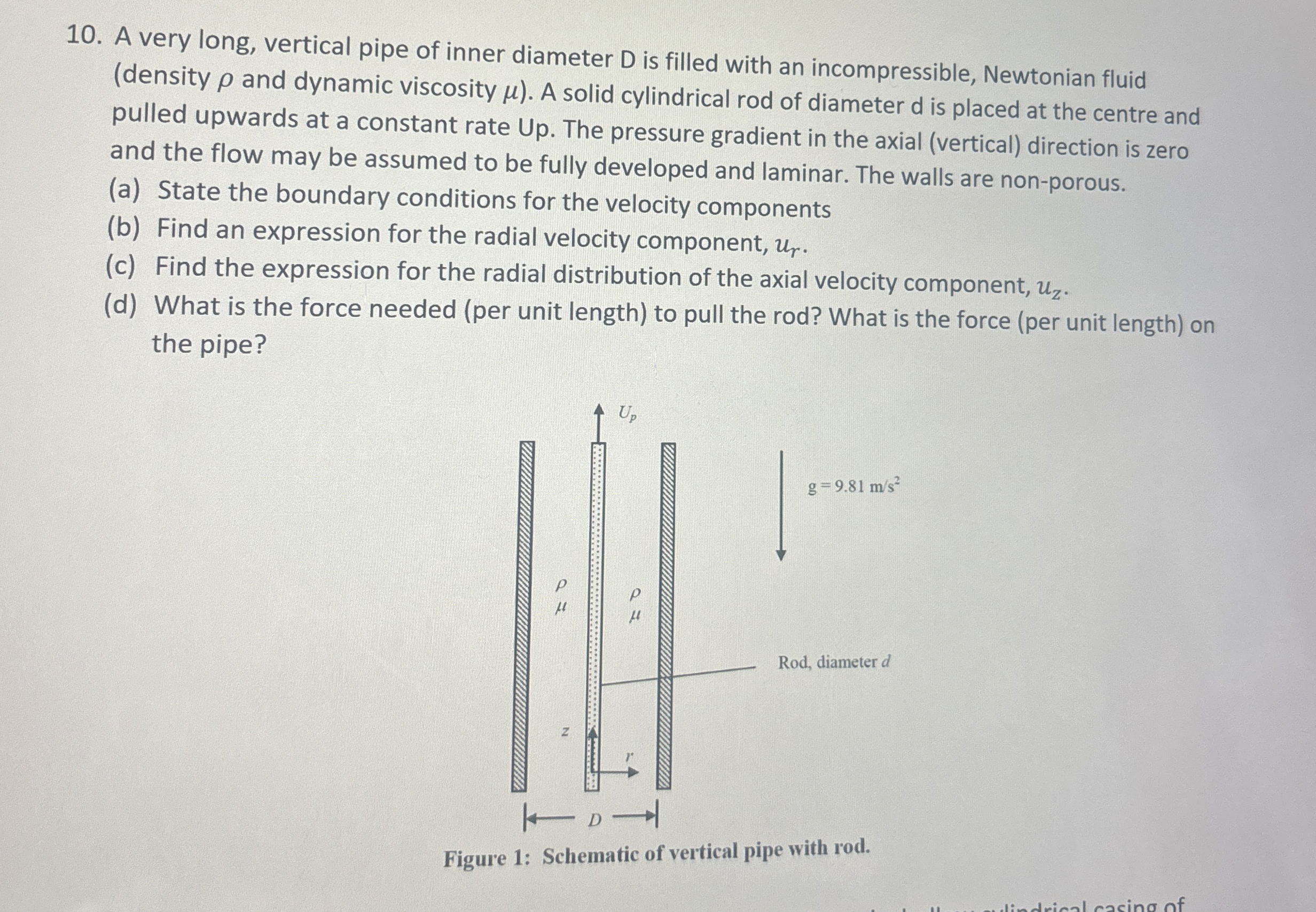 A very long, vertical pipe of inner diameter D is
