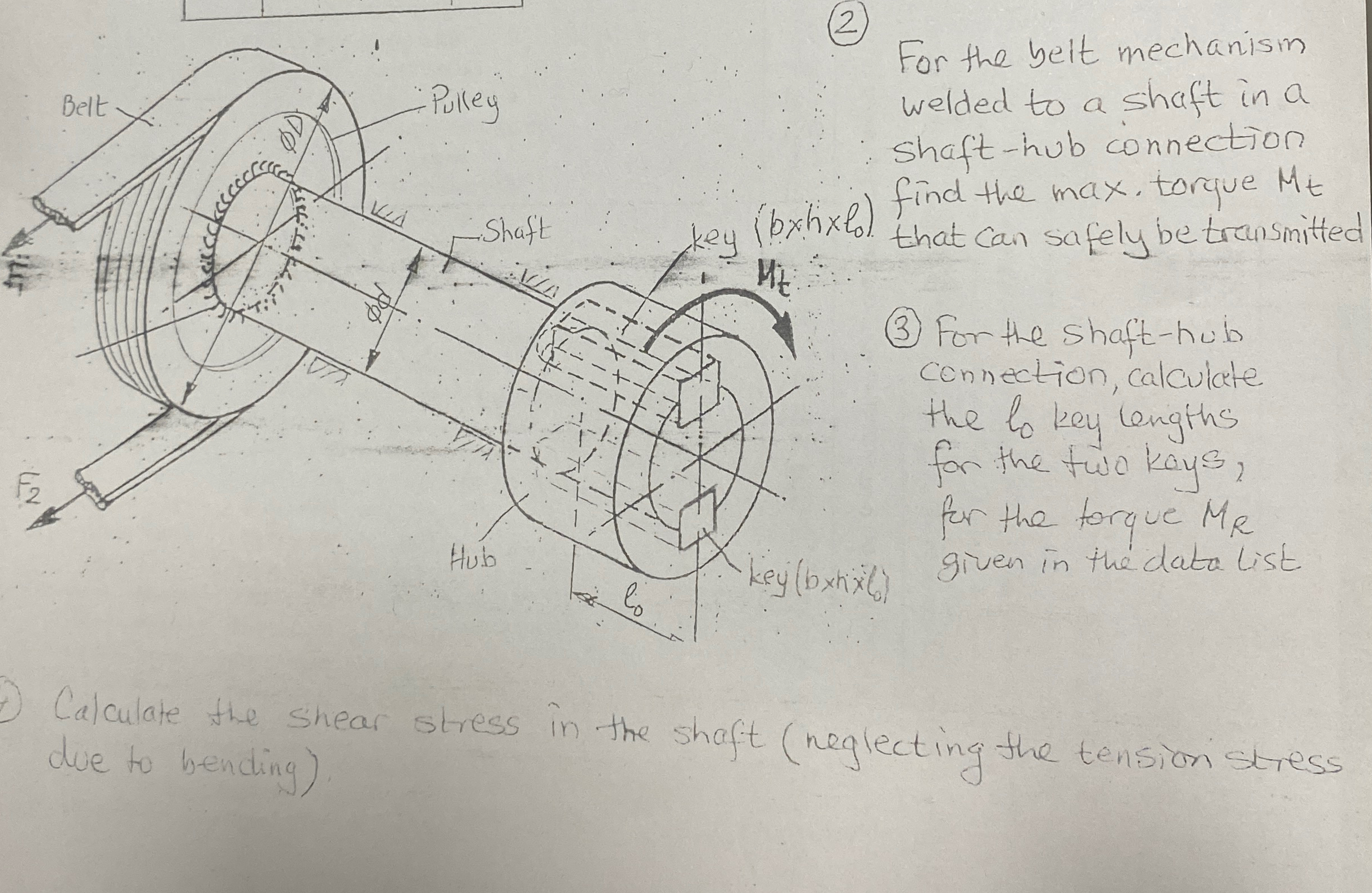 ( 2 ) For the beit mechanism welded to a shaft in
