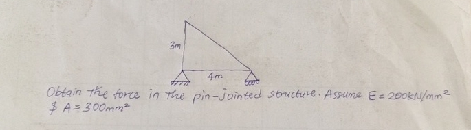 Obtain the force in the pin - Jointed structure.