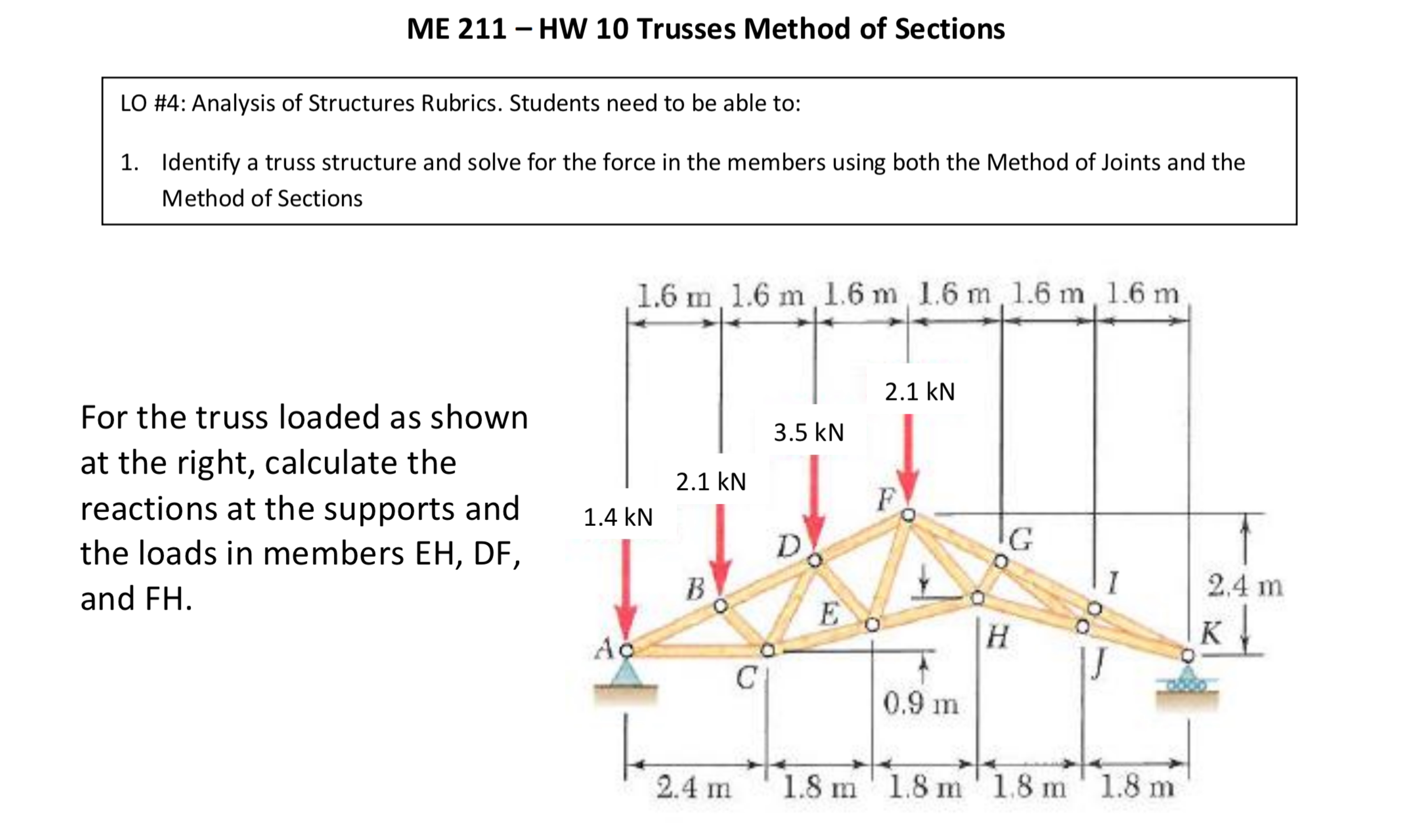 ME 2 1 1 - HW 1 0 Trusses Method of Sections LO #