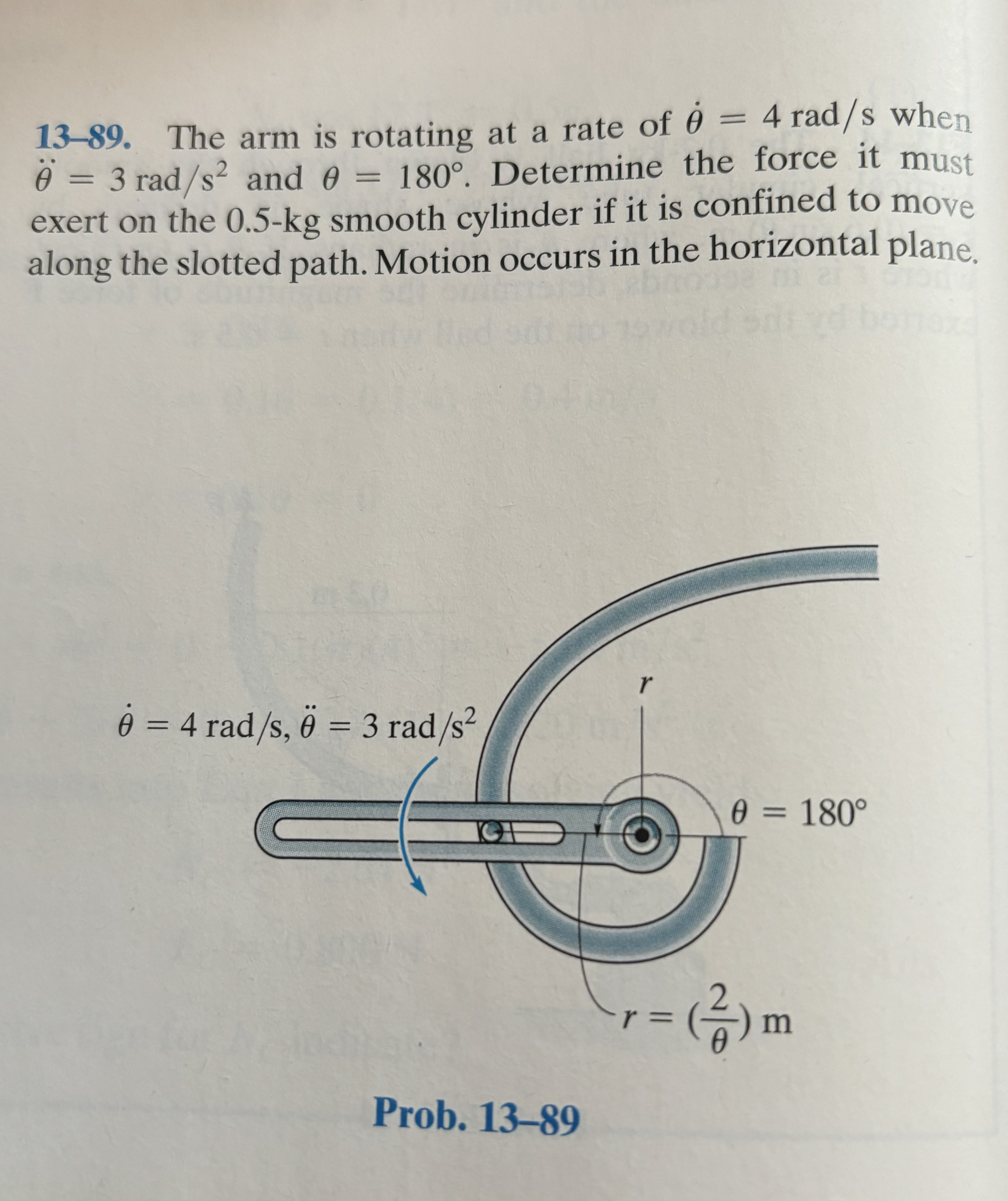 1 3 - 8 9 . The arm is rotating at a rate of = 4