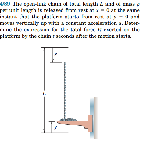 4 / 8 9 The open - link chain of total length L
