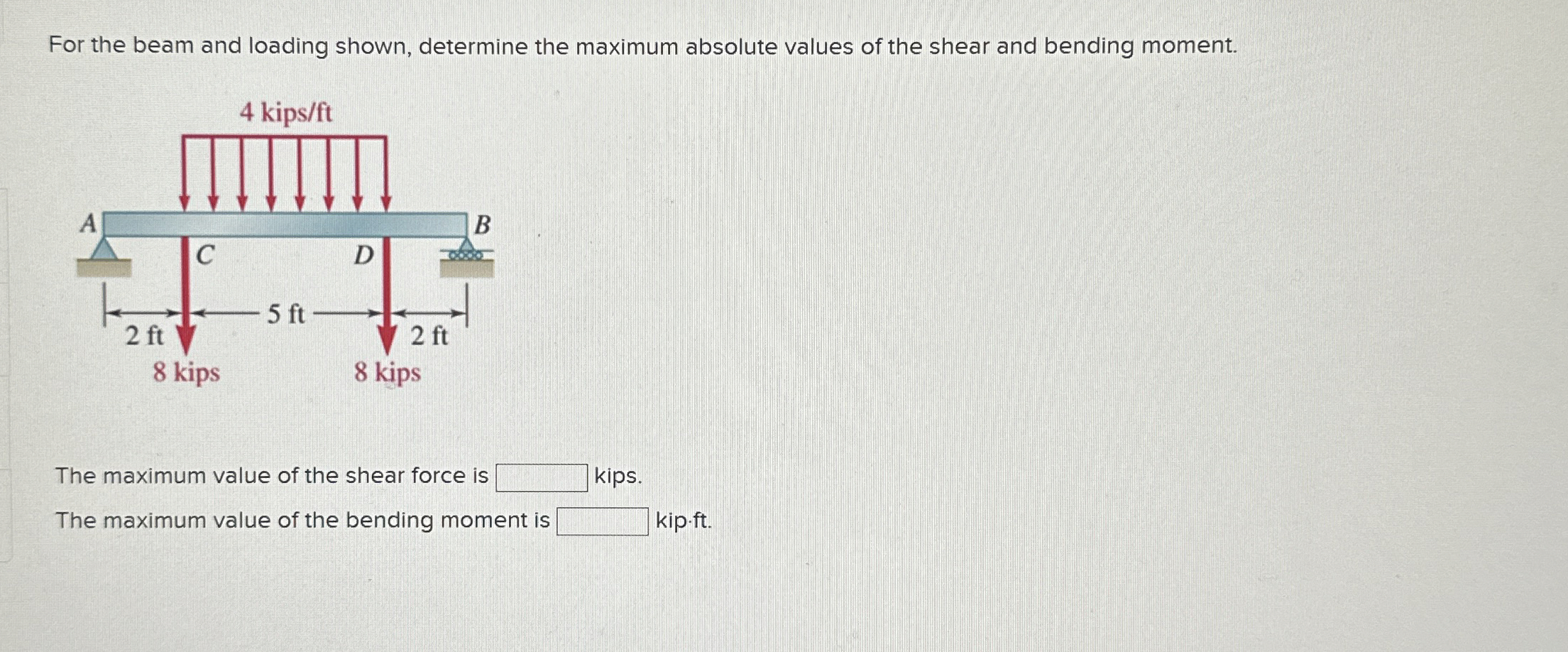 For the beam and loading shown, determine the