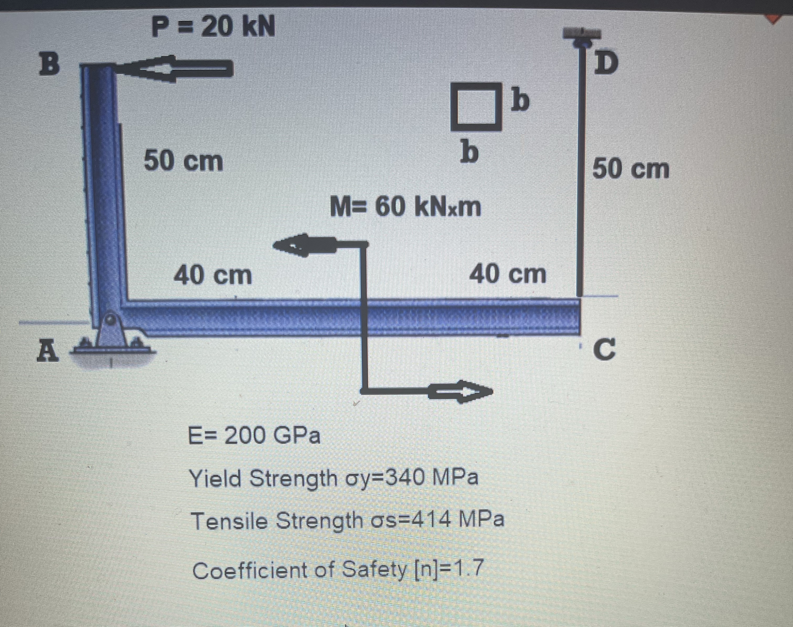 E = 2 0 0 GPa Yield Strength y = 3 4 0 MPa